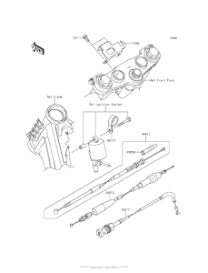  Тросы управления