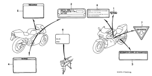 NSR75 Лейбл предостережения