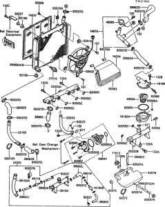 ZG1000 Radiator(1 / 2)