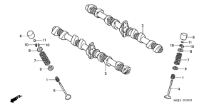 CB1300S (ABS) Распред вал / клапана