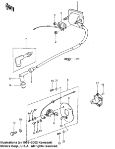 KL250 Зажигание