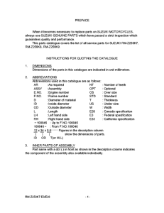 RM-Z250 Catalog preface