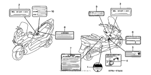 NSS250 Предупредительные таблички