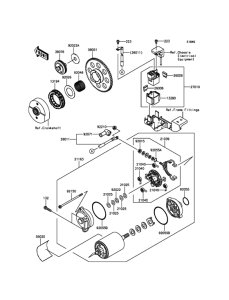 VN900 Стартер