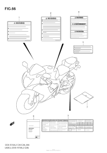 GSX-R750 Label (Gsx-R750 L2 E28)