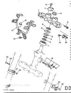 DT125 Управление