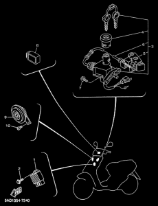 YN50 Grupo electrico 1