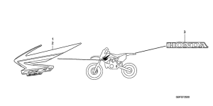 CR85R Label read the manual