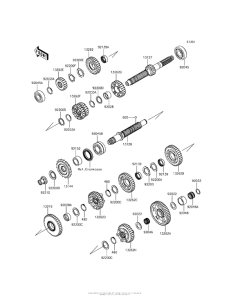 ZX1400 Трансмиссия