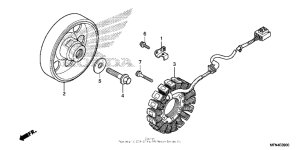 CB1000R Генератор