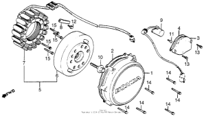 VF750C Генератор