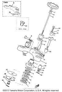 XS2 Управление