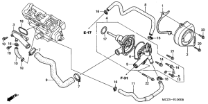 CB900F Водяная помпа