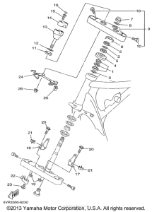 XVS650 Управление