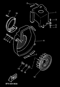 CW50RS Bouclier ventilation