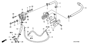 NVS50 Воздушный регулирующий клапан