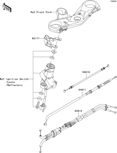 ZX1000 Тросы управления