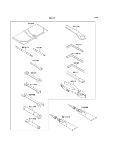 ZX900 Owners tools