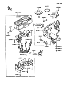 KMX200 Приборы