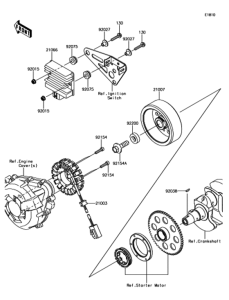 ZX1000 ゼネレータ