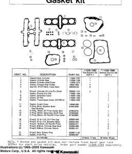 KZ1100 Комплект прокладок