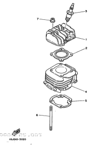 CH50 Cylindre - culasse