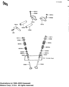 KZ250 Rocker arms / valves