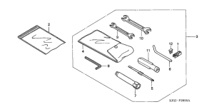 SES150 Инструмент