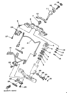 XV535 Управление