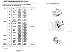 H100 *Applicable serial numbers