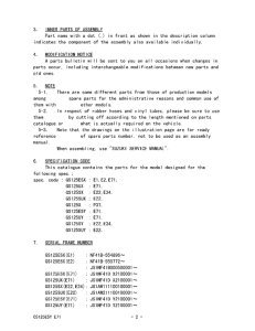 GS125 Catalog preface