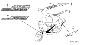 XL1000V Label read the manual