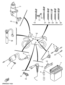  Электрика 1