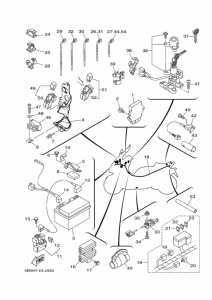 XP500 Equipo electrico