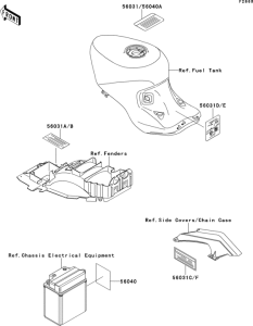 ZX1100 Лейбл предостережения