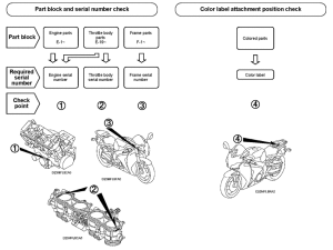  *Applicable serial numbers