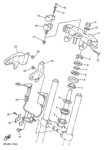 XJR1200 Управление