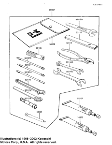 KZ1000 Owner tools