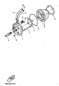 YQ50 Цилиндры