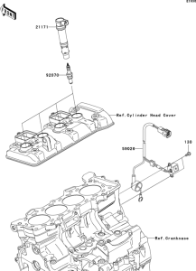 ZX600 Система зажигания