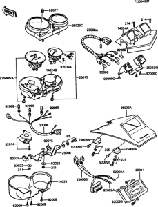 ZX550 Приборы