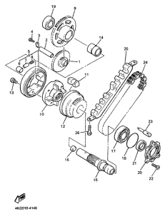 XJR1200 Стартер