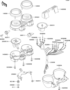 ER500 Приборы