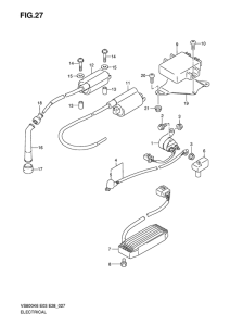 VS800 Equipo electrico