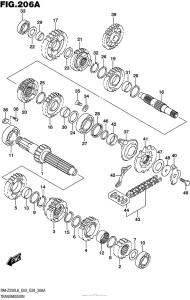 RM-Z250 Трансмиссия