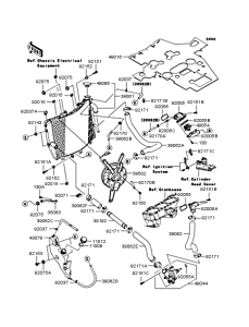 ZX1000 Радиатор