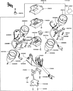 VN750 Приборы