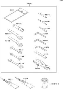 ZX500 Инструмент