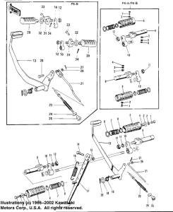 Footrests / stand  / brake pedal