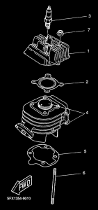 CW50 Цилиндры